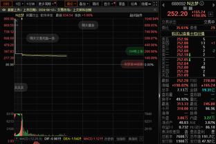 ?哈滕翻江倒海独揽8分2板1断 尼克斯开场15-4打停勇士