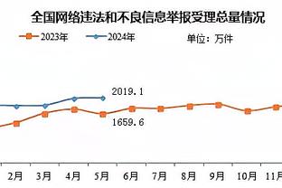 拉塞尔：投最后那个三分时我听到勒布朗喊“快投、快投啊”